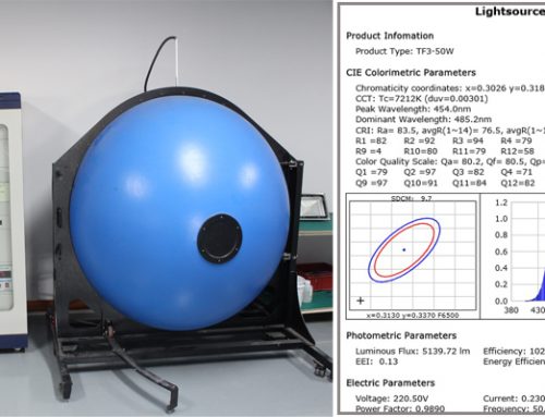 What kind of lighting testing will help us to reduce the reject rate?